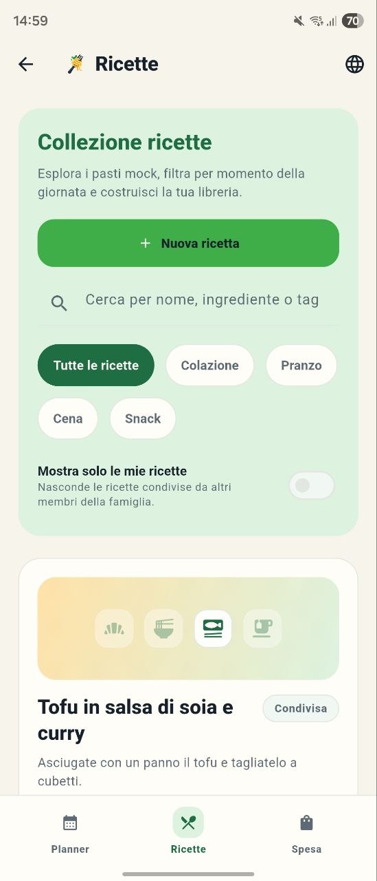 Libreria ricette di Mangioo